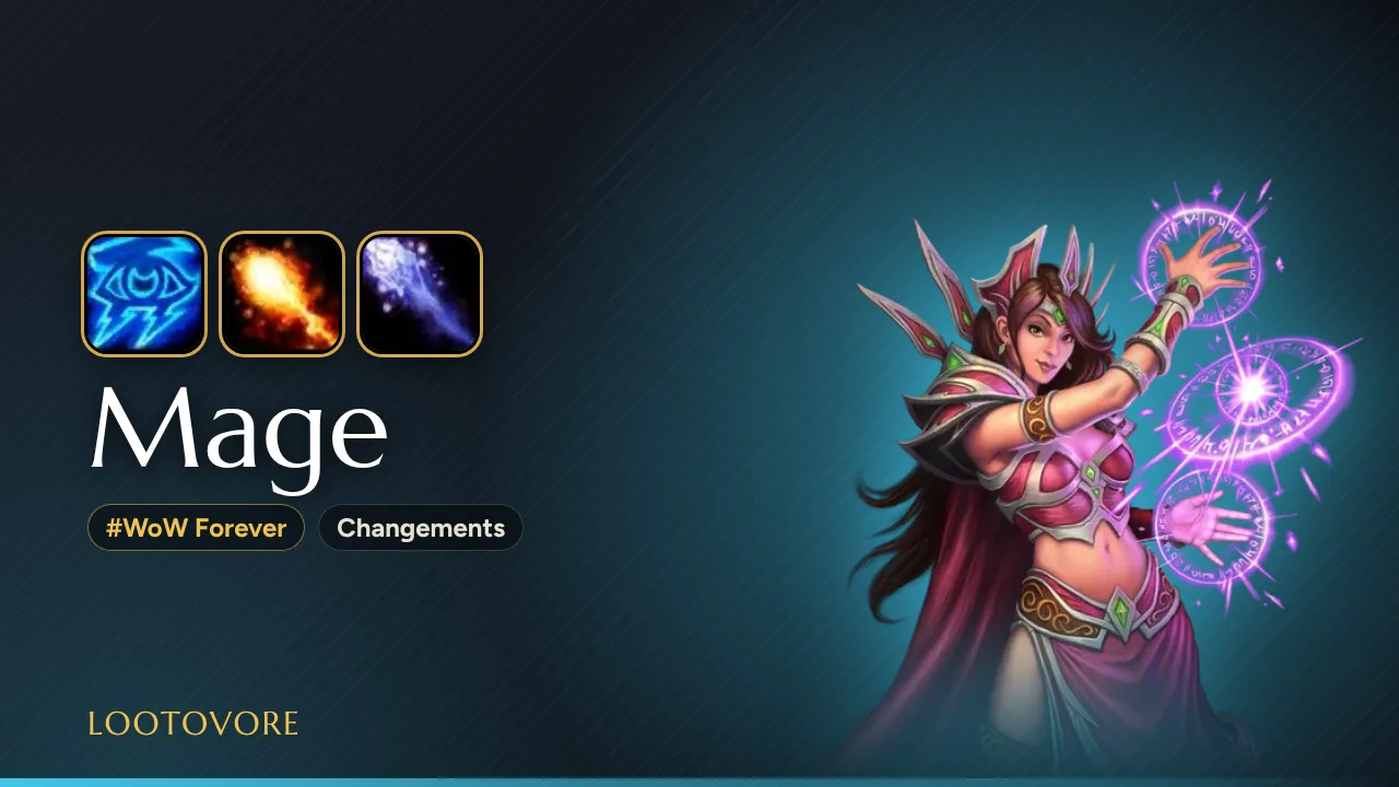 LOOTOVORE Guides WoW – Illustration du Mage dans WoW Forever