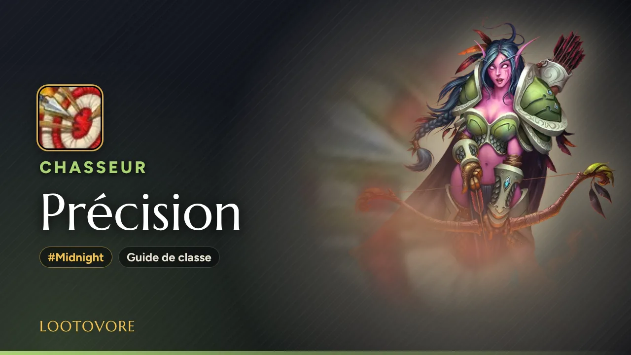 LOOTOVORE Guides WoW – Illustration du guide Chasseur Précision Midnight